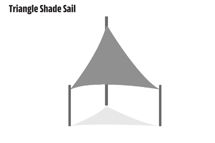 shadematters.com.au Home & Garden Grey Triangle Waterproof Shade Sail
