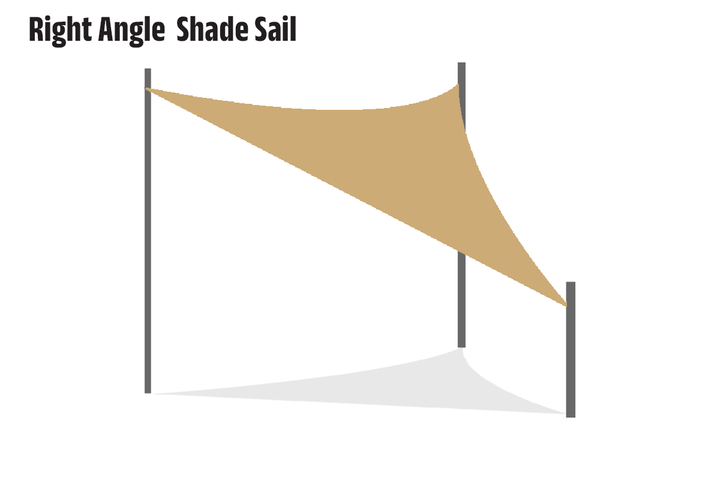 shadematters.com.au Home & Garden Sand Right Angle Triangle Shade Sail