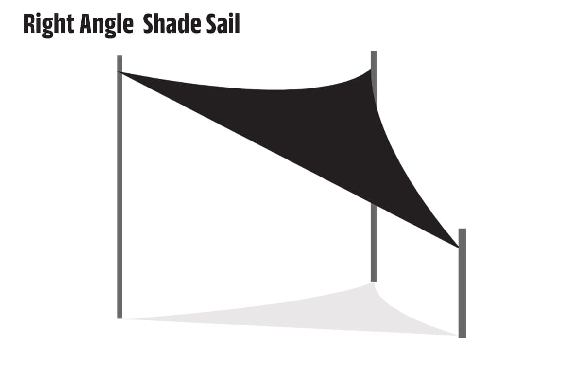 Black Right Angle Triangle Shade Sail – shadematters.com.au