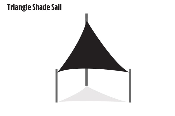 shadematters.com.au Home & Garden Black Triangle Shade Sail