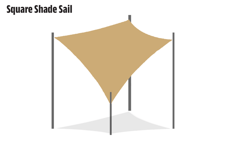 shadematters.com.au Home & Garden Sand Square Waterproof Shade Sail