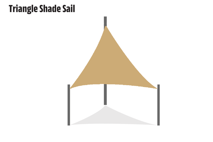shadematters.com.au Home & Garden Sand Triangle Shade Sail
